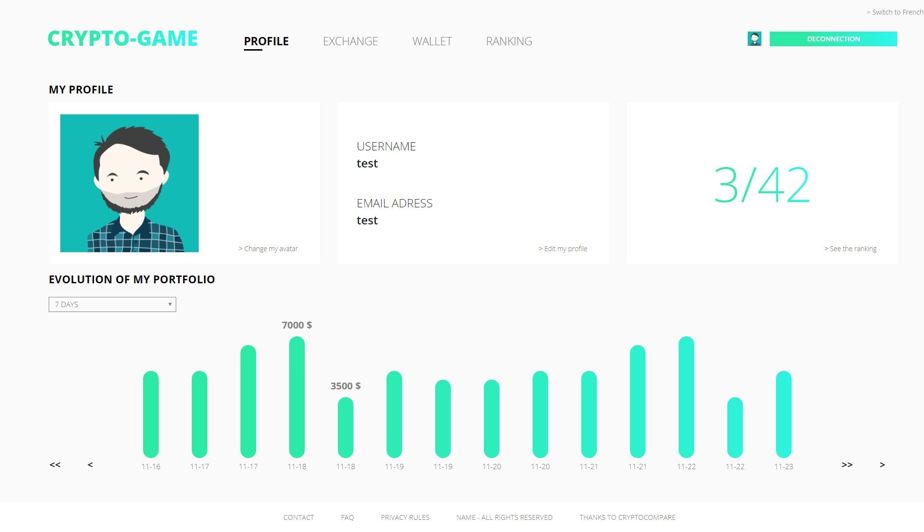 Capture d'écran du site Crypto-Game